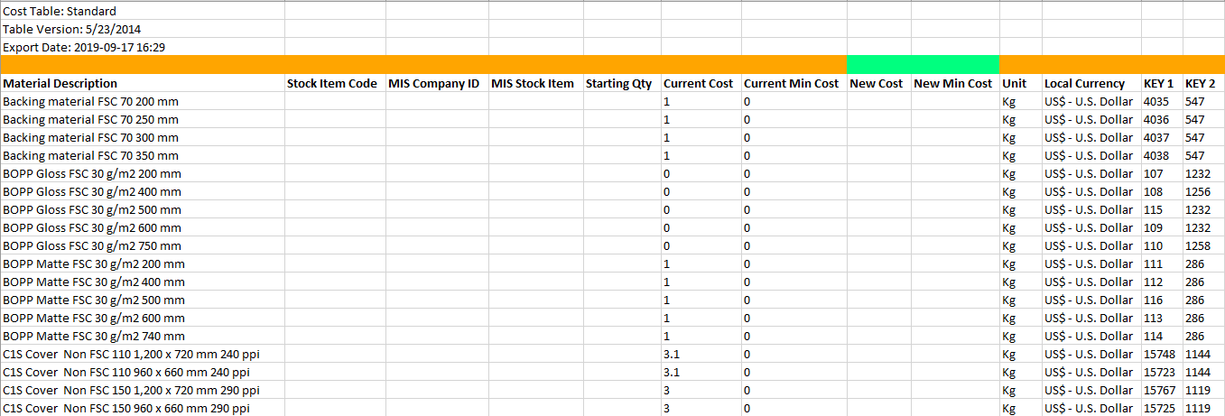 Graphical user interface, application, table, Excel
Description automatically generated